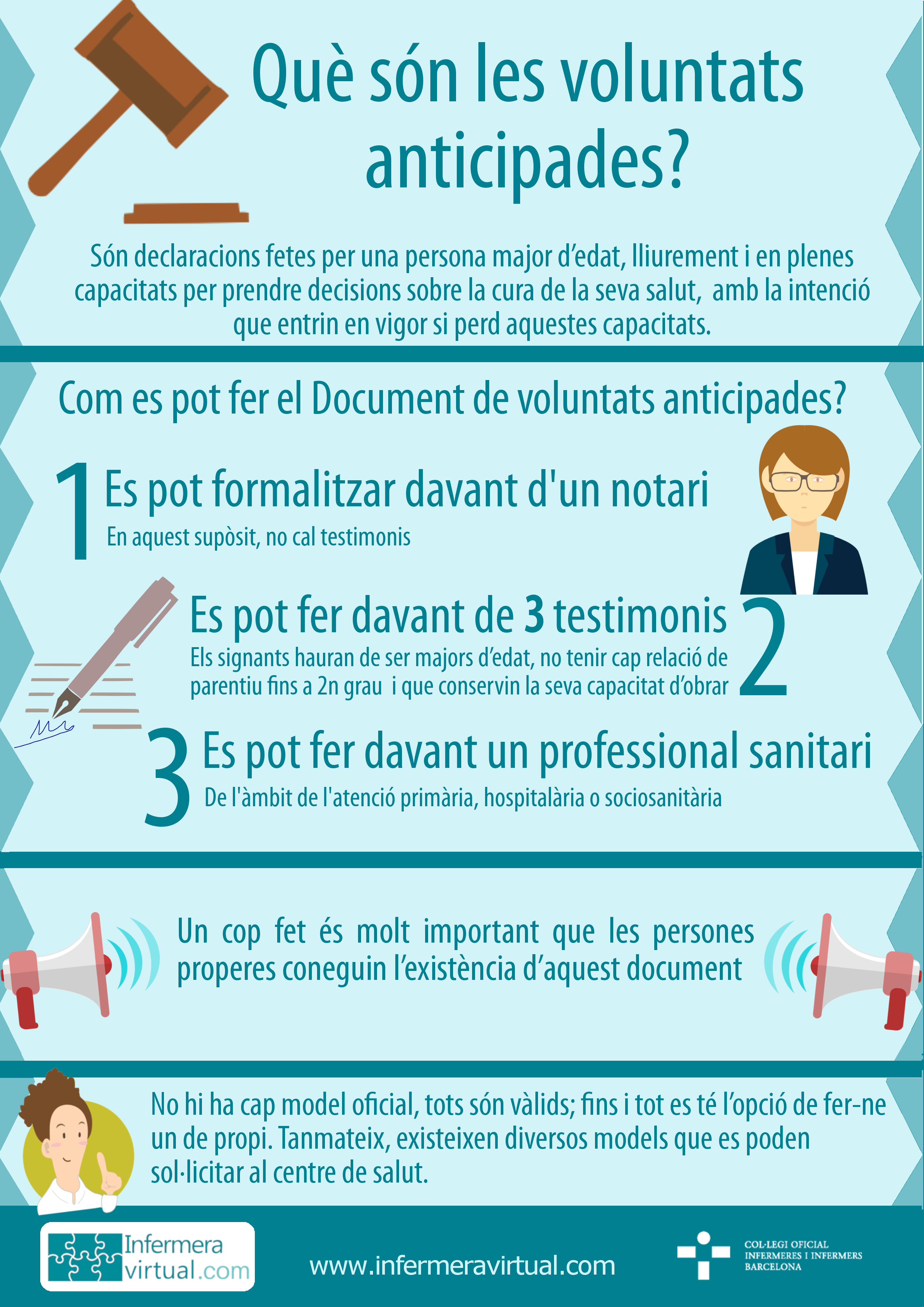 Infografia voluntats anticipades