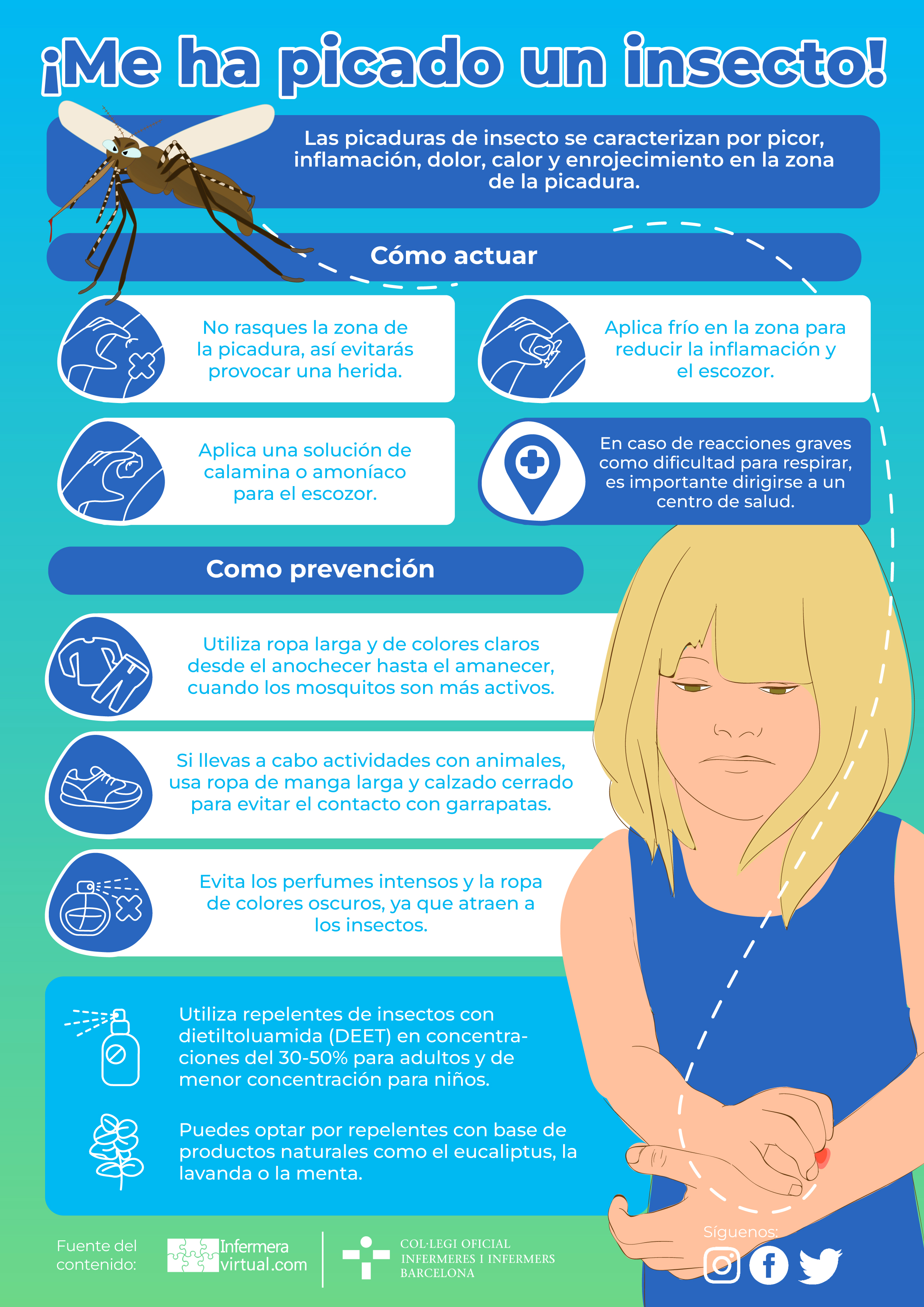 Infografía: Me ha picado un insecto